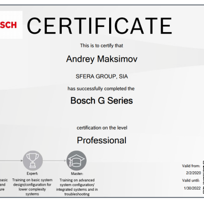 V Cw P Vs 1608 Vsbtp 20200202 Bosch G Series